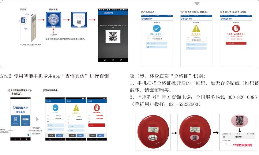 虎牌防偽標簽查詢方式 (1).jpg